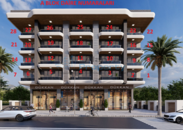 A Blok daire numaraları A Blok daire numaraları