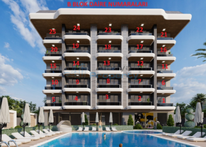 B Blok Daire numaraları B Blok Daire numaraları